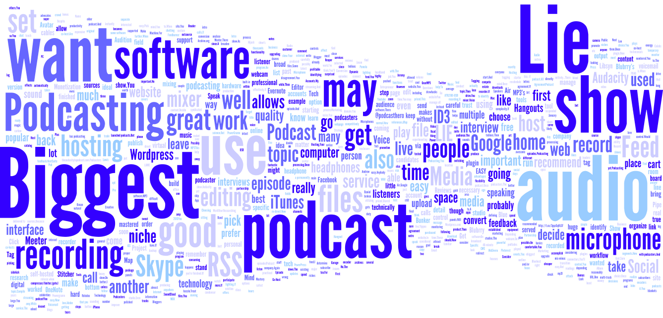 The Biggest Lie in Podcasting